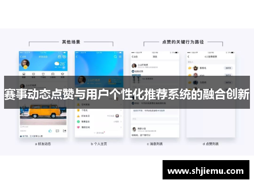 赛事动态点赞与用户个性化推荐系统的融合创新